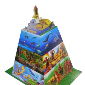 ERAS GEOLOGICAS Maqueta para Recortar y Armar