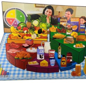 PLATO BIEN COMER Maqueta para Recortar y Armar