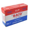 Variation picture for Clip BACO tropicalizado No.1 c/100