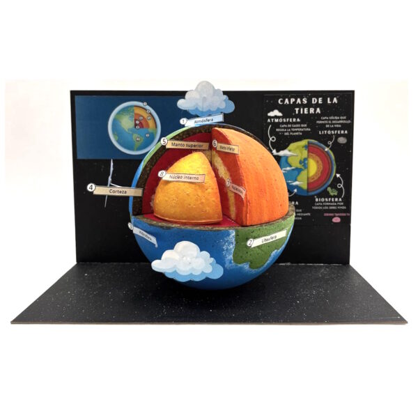 Capas de la Tierra. Unicel Maqueta